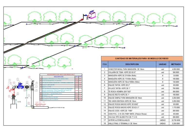 Esquema Modulo de Riego 2500M2 | PDF | Hidráulica | Tecnologías de gas