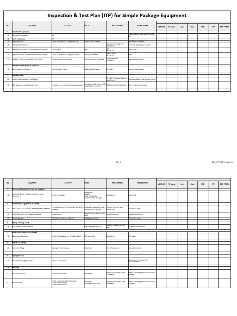 Inspection & Test Plan (ITP) For Simple Package Equipment | Download ...