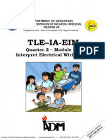 EIM GRADE 9 10 Q2 - Module 1A - IEW