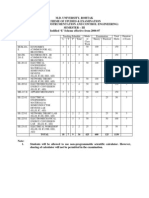 B.tech (EE) 3rd To 8th Sem