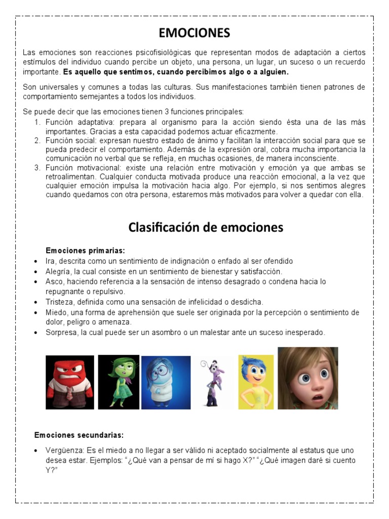 Mapa emocional del cuerpo humano | PDF | Las emociones | Ira