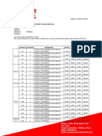 Proforma CV & Constructores y Consultores Eirl - Protector de Aluminio