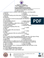 Department of Education: Summative Test in English 10-Quarter 1