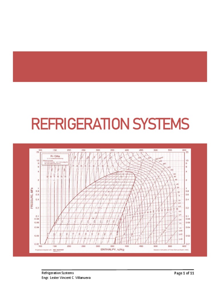 Refrigeration Systems Part 1 Pdf Refrigeration Heat Pump
