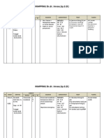 Mapping Dr. Imran