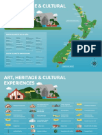 TNZ Art, Heritage and Culture Map