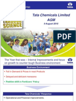 Tata Chemicals Limited AGM
