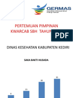 Materi SBH