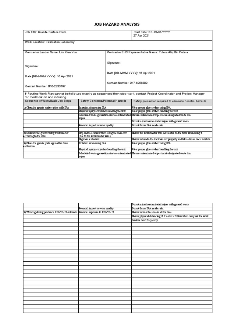 Job Hazard Analysis Granite Surface Plate PDF Safety Health