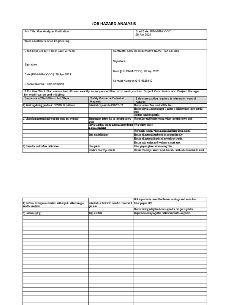 Job Hazard Analysis for Gas Calibration | PDF | Personal Protective ...