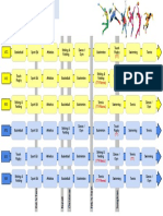 Y7 Curriculum Map 21-22