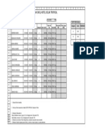 Examen Parcial