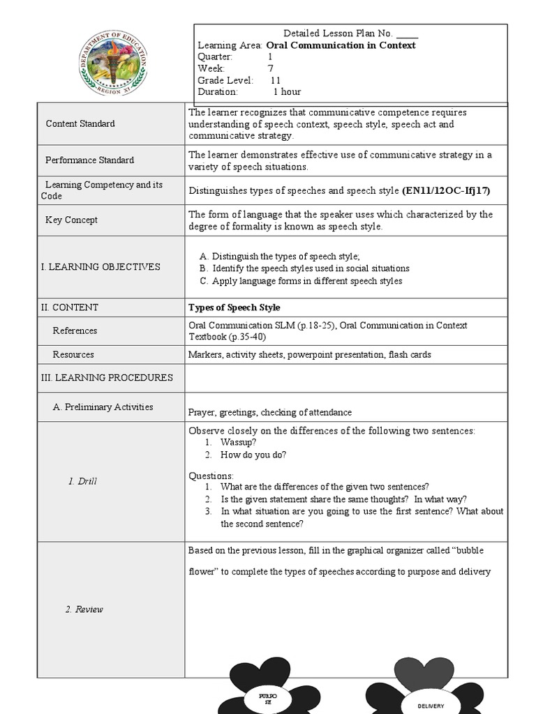 Types of Speech Style 1. Drill PDF Learning Speech