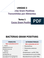 Unidad 2-Tema1-Cocos Gram Positivos - S. Aureus