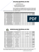 Resultado Final Cas - 01 2021 MPV PDF