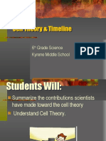 Cell Theory Timeline