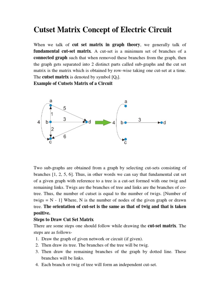 Cut Set Matrix in Graph Theory | PDF | Matrix (Mathematics) | Vertex ...