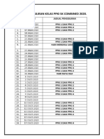 Jadual Penggiliran Kelas Ppki SK Combined 2020