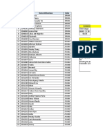 Rundown UTEP PU-VU 2 MEI