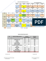 JADUAL PRASEKOLAH