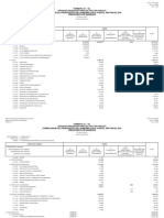 Presupuesto de ingresos municipales para el año 2010