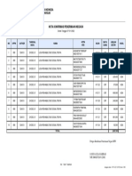 Nota Konfirmasi Penerimaan Negara