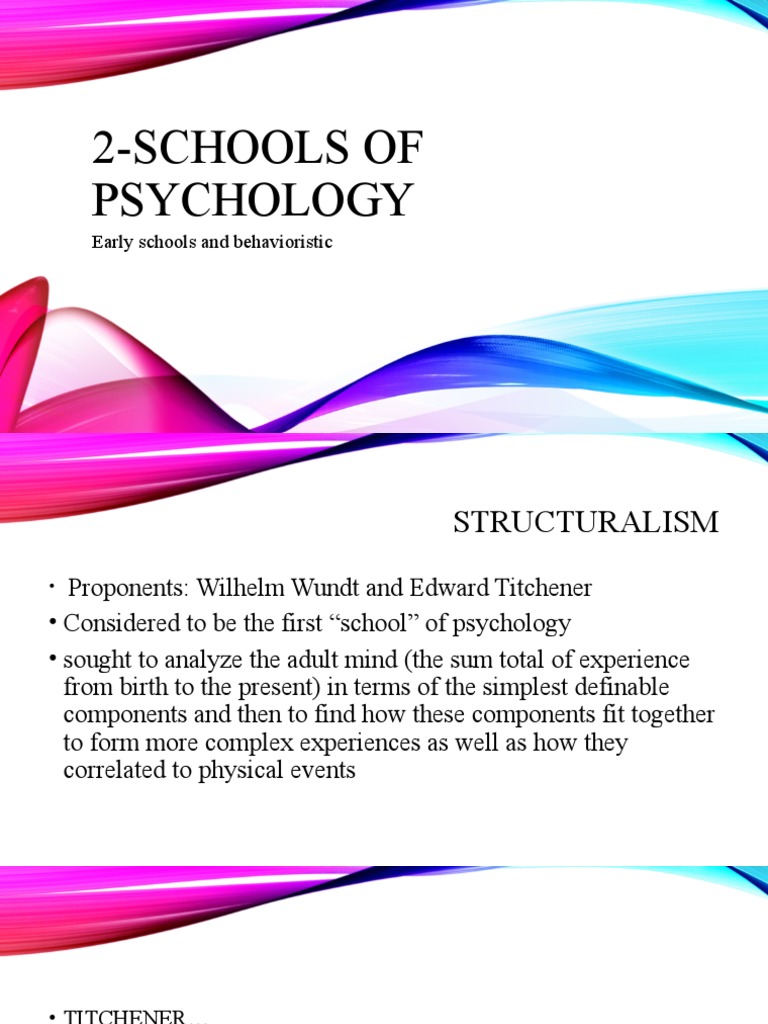 SChools of PSychology Presentation PDF Behaviorism Psychological