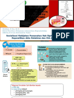 Bahan Rakor Zoom Pppa 2021