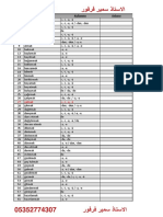 Sıra Fiil Kullanımı Anlamı: 27 Çalmak - I, - I, - U, - Ü