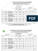 Revised_Scheme 1ST Year 2017-18