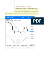 CARA TRANSAKSI FOREX Di ANDROID