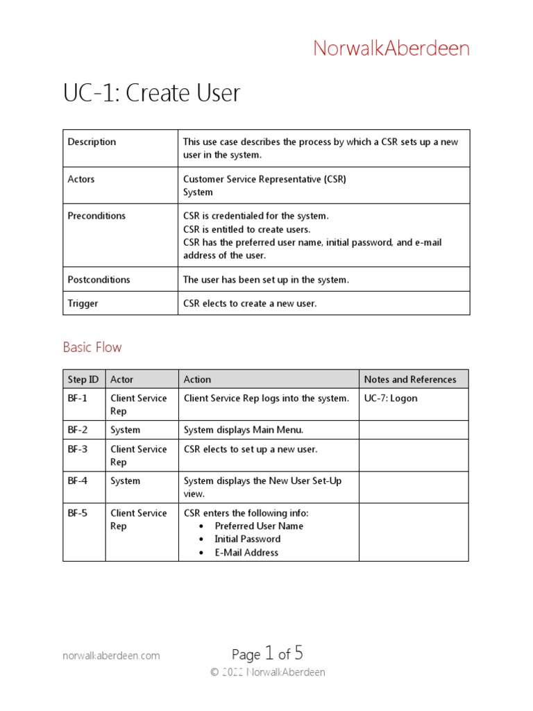 Sample Use Case - Create User | PDF | Password | Use Case