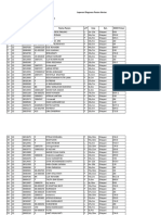 Laporan Diagnosa Harian