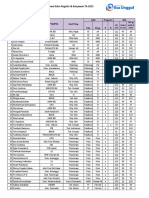 Hasil Penyetaraan Nilai Calon Mhs UEU Mhs Melanjutkan Update 200815