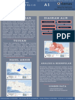 Poster Peta Pesebaran Vaksinasi PDF
