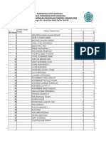 Absen Pelatihan XIIIRPLIV