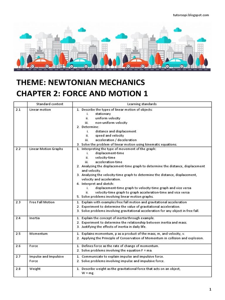 Physics Chapter 3 f4 KSSM (SPM Notes 4.0) | PDF | Force | Velocity