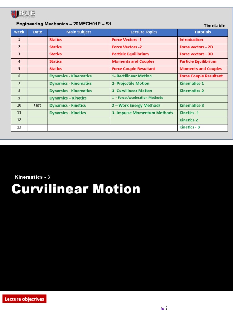 Engineering Mechanics Course Outline | PDF | Acceleration | Kinematics