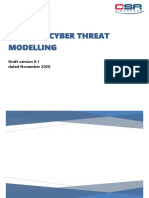 Guide To Cyber Threat Modelling