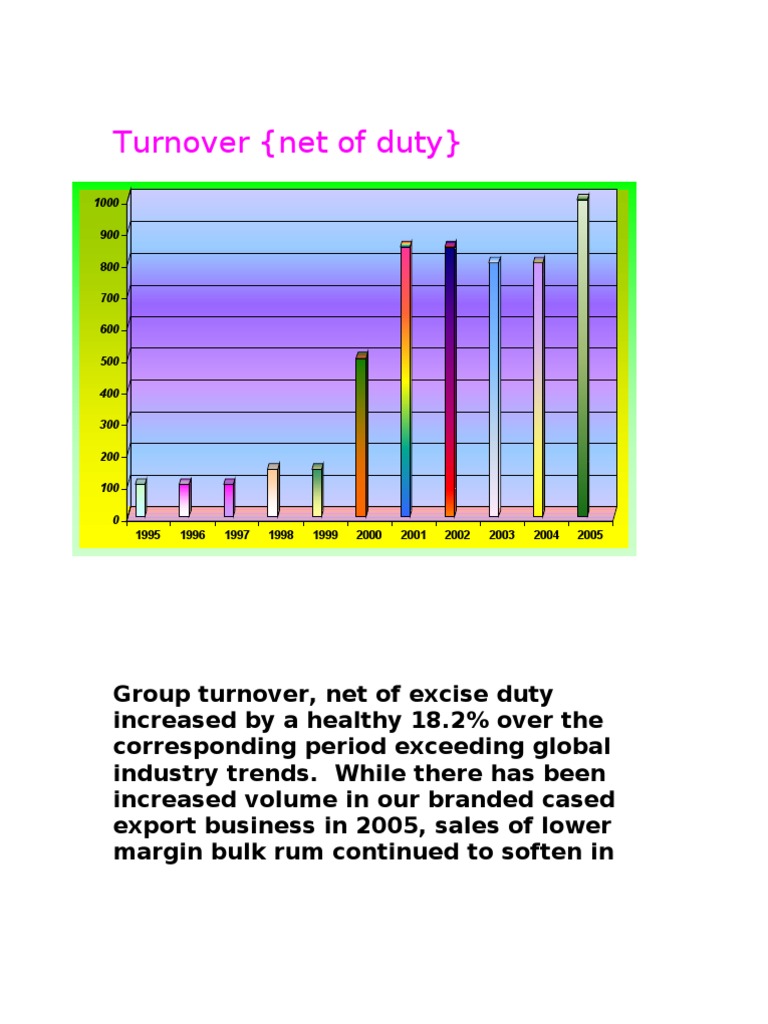 turnover-net-of-duty-pdf