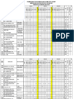 Revisi Jadwal PTM Semester Genap