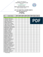 Checklist of Submitted Answer Sheets: Republic of The Philippines Region 02 San Manuel District Eden, San Manuel, Isabela