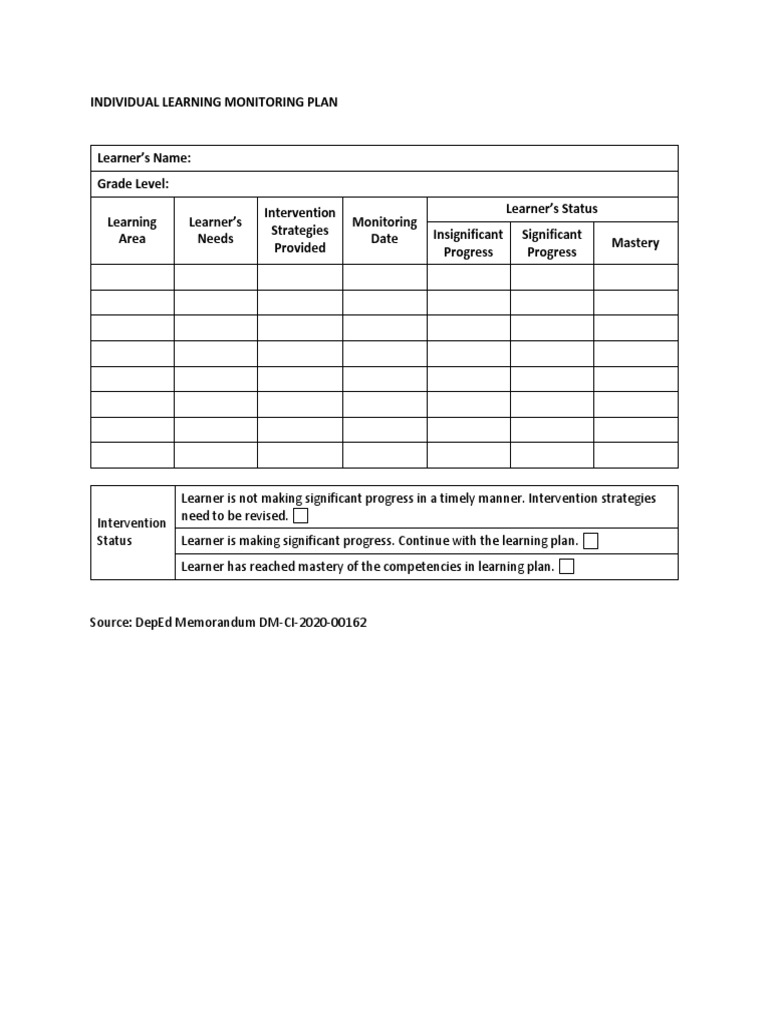 SAMPLE Individual Learning Monitoring Plan Form | PDF | Career & Growth ...
