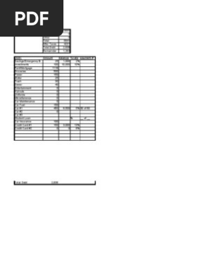 Budget Worksheet