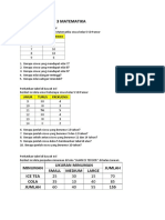 Kisi-Kisi Formatif 3 MTK