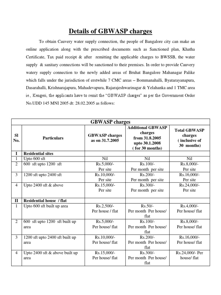 Details of GBWASPCharges PDF Government Payments