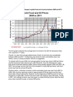 Line Graph Sample Answer