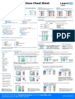 Window Functions Cheat Sheet A3