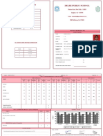 Delhi Public School: Scholastic Areas (Grading On 8 Point Scale)