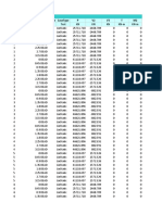 Table: Element Forces - Frames Frame Station Outputcase Casetype P V2 V3 T M2